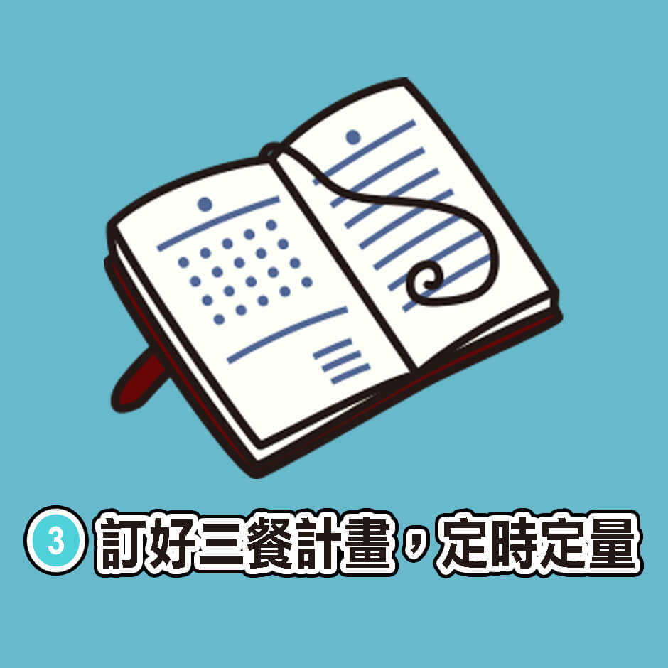 肥胖 瘦身 減肥 減重 控重